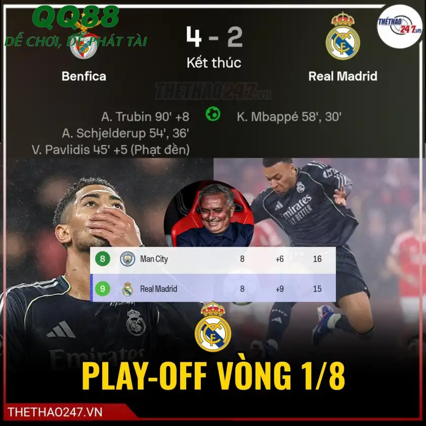 Kylian Mbappe ăn mừng bàn thắng tại Champions League